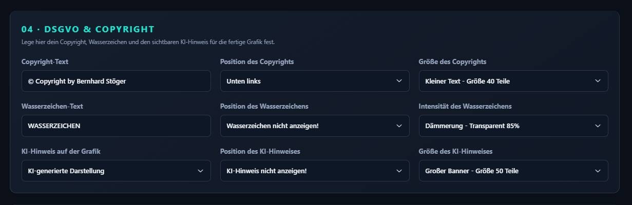 Bildgestaltung in PromptCrafter